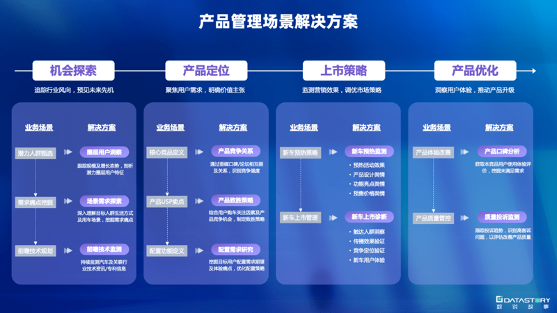钻石价格趋势解读：影响金价的关键因素剖析