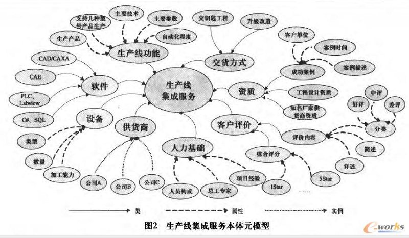 钻石鉴定成本解析：确保您购买的每颗钻石都是真品与珍品