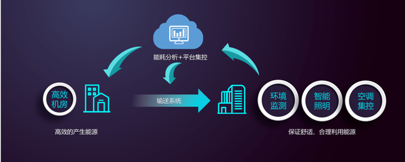 选购钻石的秘籍：从4C看钻石品质