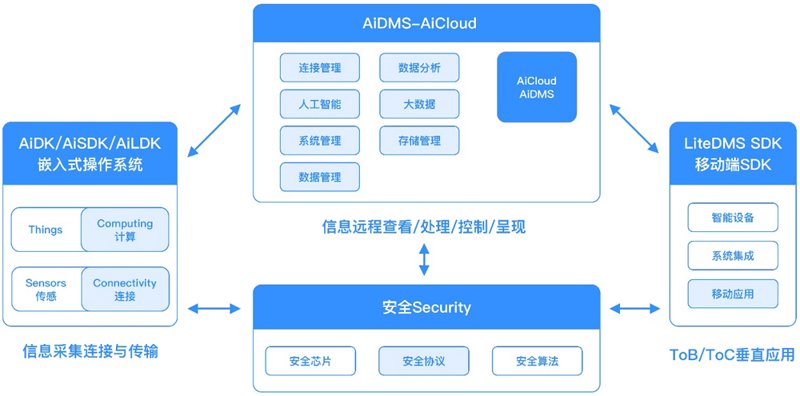 钻石价格解析：揭开透明的交易成本与价值