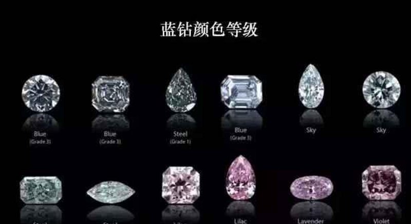 钻石百科：解析璀璨背后的秘密